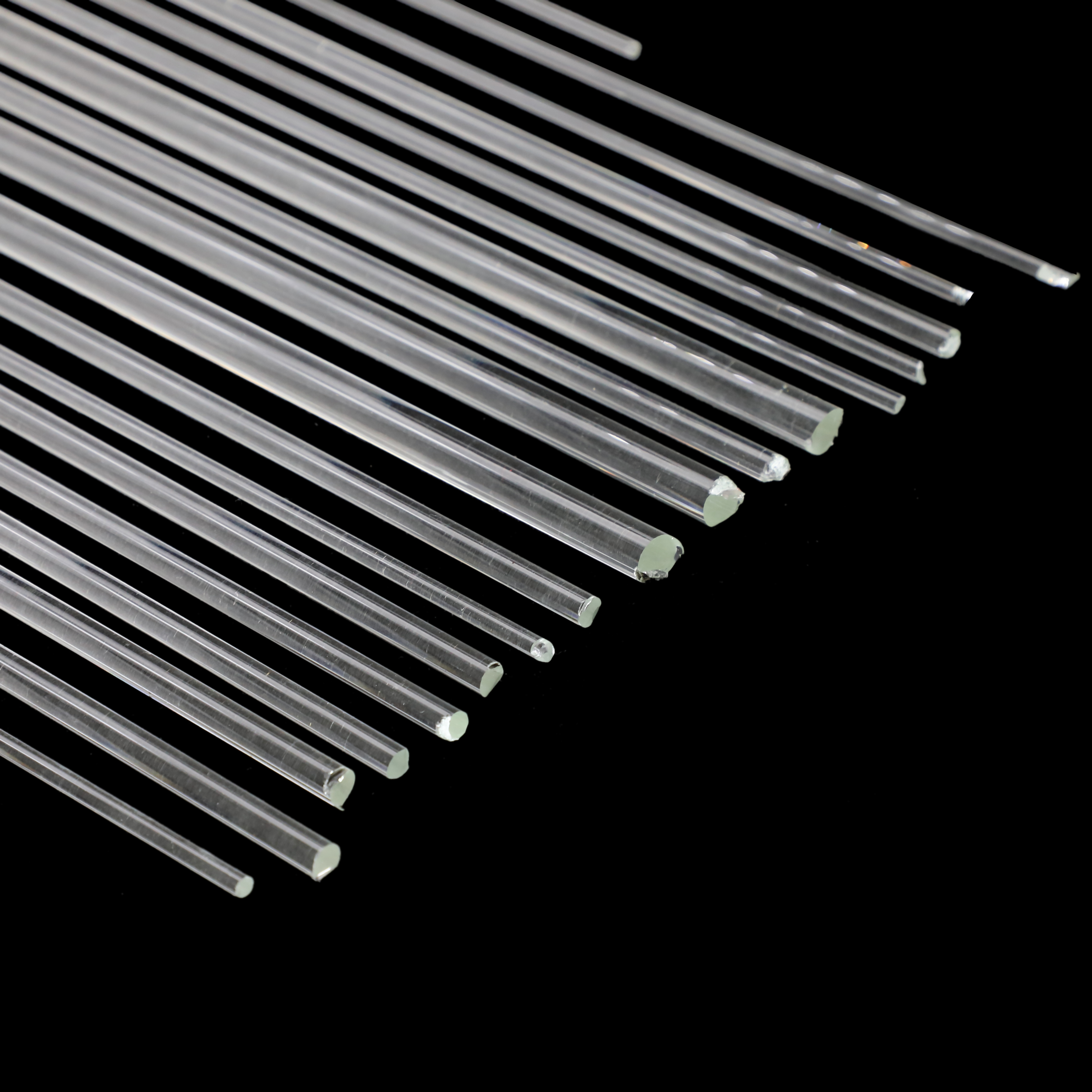 What Is High Borosilicate Glass Material